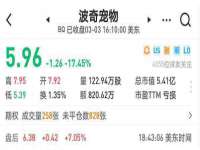 东海县荣泰电子科技有限公司