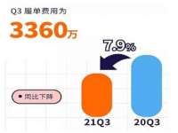 东海县荣泰电子科技有限公司