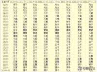 东海县荣泰电子科技有限公司